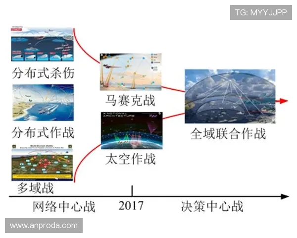 全面解析PA视讯的技术原理与未来发展趋势